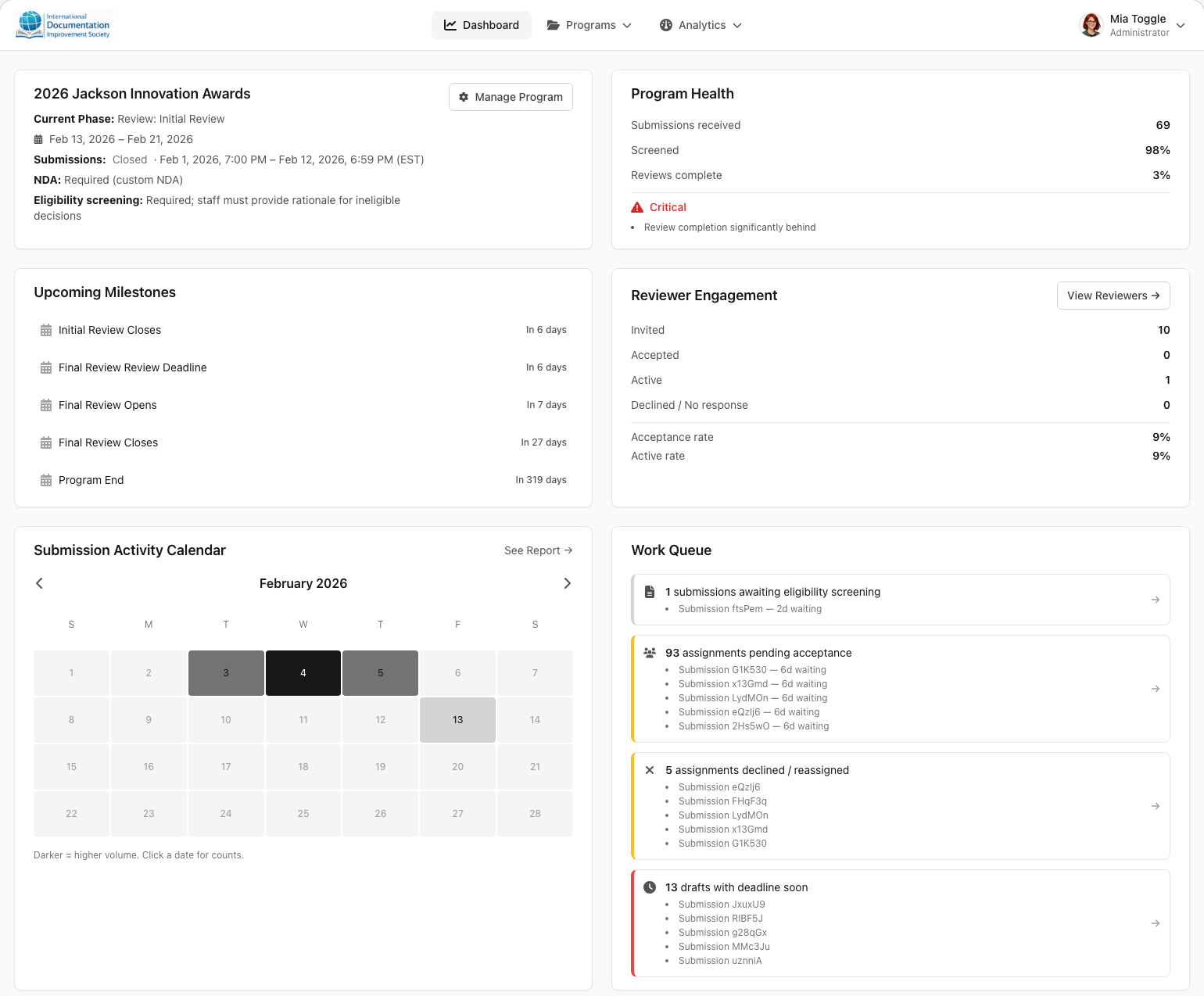 New Empact Work admin dashboard for association innovation and awards programs