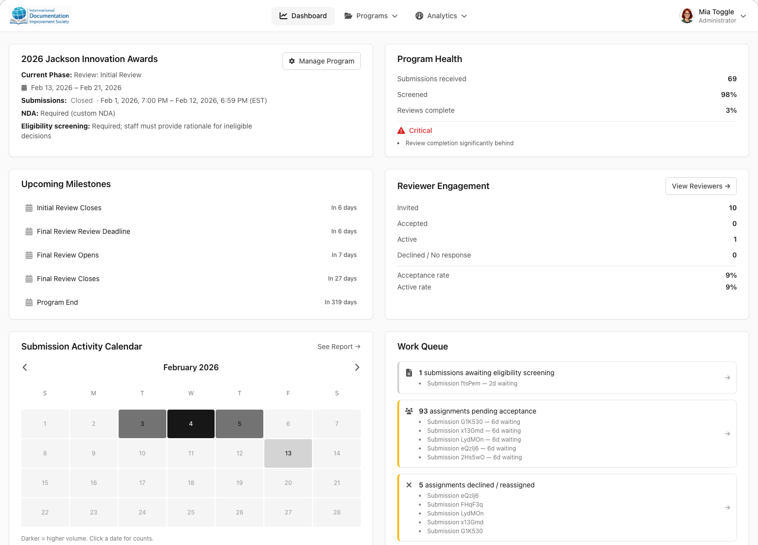 New Empact Work admin dashboard for awards program management