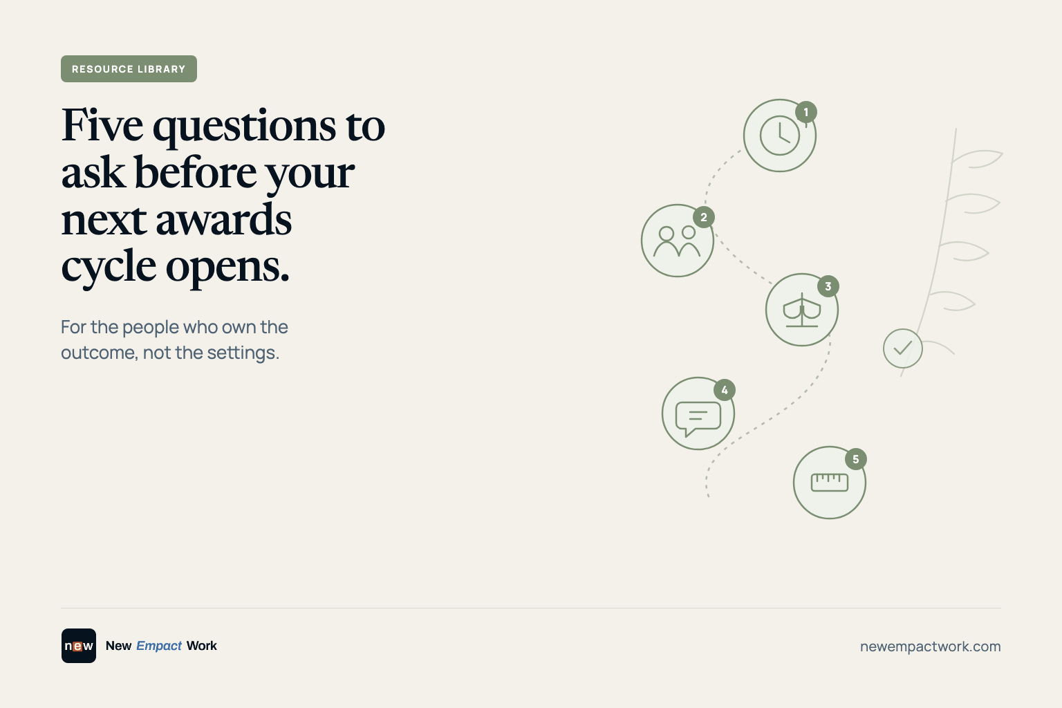Five questions to ask before your next awards cycle opens. For the people who own the outcome, not the settings.